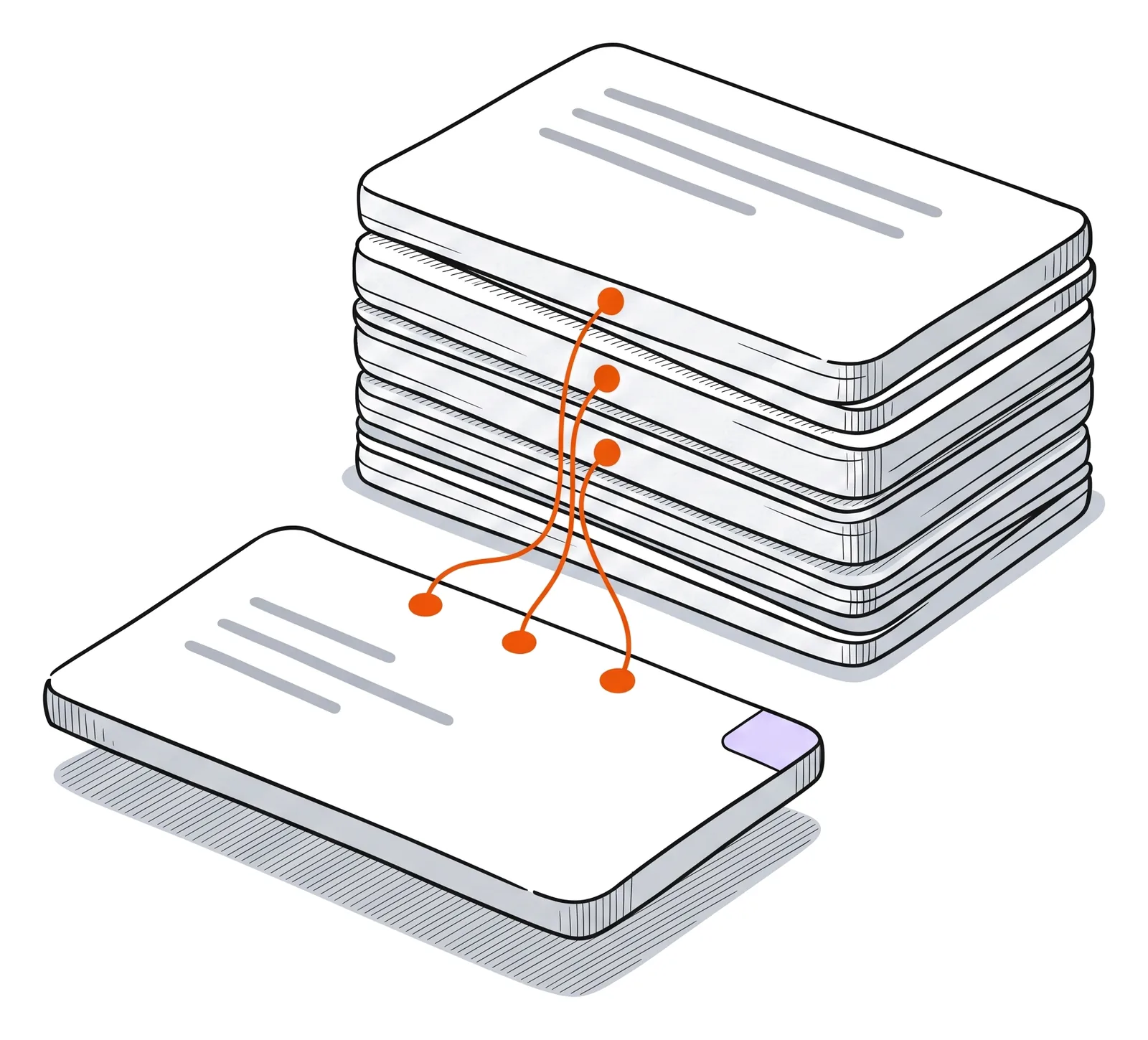 Une haute pile de pages ; trois nœuds sur trois tranches différentes ; trois fils convergent sur une carte de lecture posée devant.