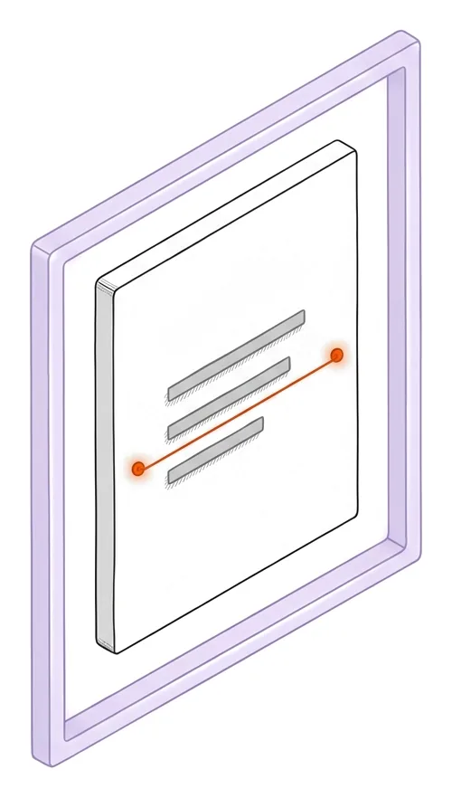 Une carte blanche dressée dans un cadre de verre lavande ; le fil orange relie deux nœuds sur la carte et ne sort pas du cadre.