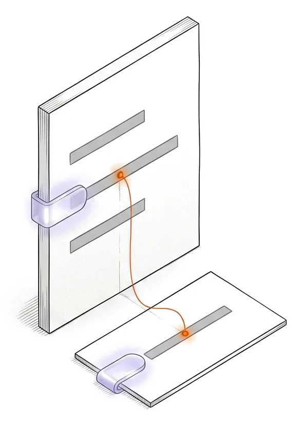 Une carte blanche debout, trois barres grises, un clip lavande sur la barre du milieu ; devant, une petite carte à plat qui porte le même clip, reliée par un fil orange.